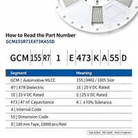 Condensateur à puce métrique MLCC 0402 1005 47nF 25V X7R ±10% GCM155R71E473KA55D pour appareils IoT AEC-Q200