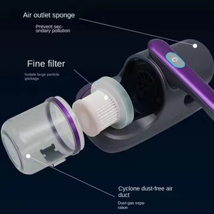 เครื่องดูดฝุ่นแบบไร้สายสำหรับเตียงนอน พร้อมหลอด UV ฆ่าเชื้อโรค ใช้ได้กับที่นอน โซฟา พรม และพื้นผิวผ้า ทำความสะอาดได้อย่างมีประสิทธิภาพ - Product Image 2