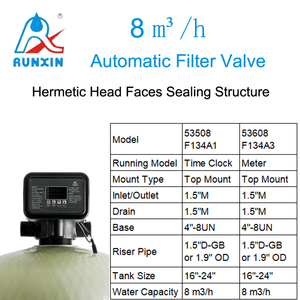 Cheap Price 1.5" Inlet Outlet F134A 53508 F134A1 53608 F134A3 Automatic <strong>Filter</strong> Valve for Quartz <strong>Sand</strong> <strong>Filter</strong> - Product Image 5