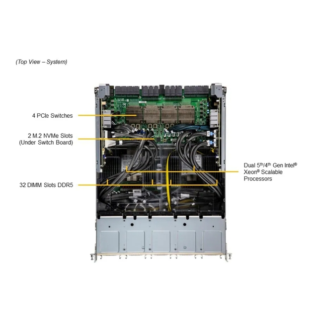 Hot Sale Supermicro AI GPU SuperServer SYS-821GE-TNHR Dual Processor Intel 8U System with 8-GPU and Rear I/O Rack Stock