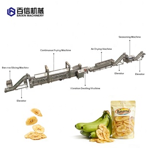 Línea <span class=keywords><strong>de</strong></span> Producción <span class=keywords><strong>de</strong></span> Chips <span class=keywords><strong>de</strong></span> Plátano Fritos en Oferta, Compre Máquina para Hacer Chips <span class=keywords><strong>de</strong></span> Plátano, Precio <span class=keywords><strong>de</strong></span> la Línea <span class=keywords><strong>de</strong></span> Producción <span class=keywords><strong>de</strong></span> Chips <span class=keywords><strong>de</strong></span> Plátano - Product Image 5