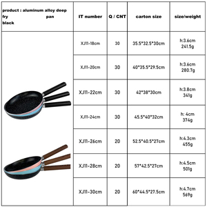 Bộ chảo chống dính phủ đá granite, bộ dụng cụ nấu ăn chống dính, chảo phẳng làm bánh kếp, trứng, bít tết, gà, bánh - Product Image 2