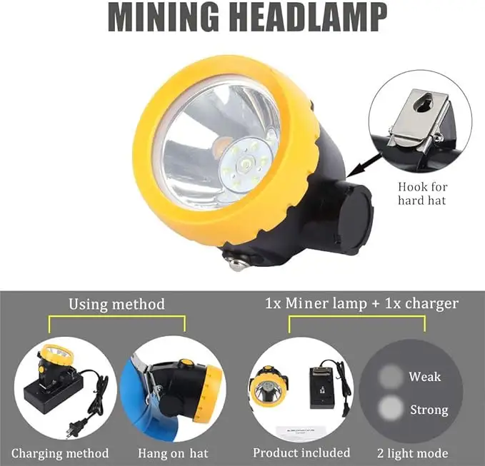 หมวกไฟหน้า Miner ไฟฉาย 7 LEDs หมวก BK3000 สําหรับล่าสัตว์ตกปลาเดินป่าการทําเหมืองแร่