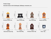 Figurines d'horloge en résine, miniatures, style vintage, pour micro-paysages et loisirs créatifs DIY