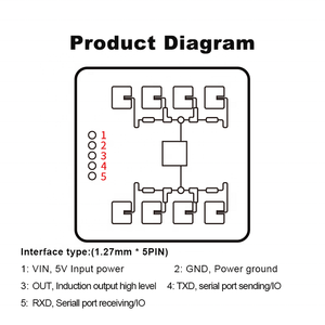 Modulo Sensore Radar Hi-Link 24G HLK-LD2411-<span class=keywords><strong>S</strong></span> per Rilevamento Distanza e Misurazione a Microonde - Product Image 6