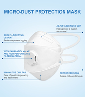 Masque respiratoire à valve FFP3, équivalent FFP3, masque de protection pliable anti-poussière de ciment pour usage industriel