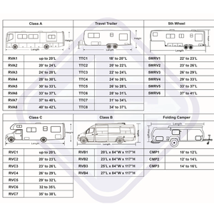 Factory Customized logo Motorhome Camper <strong>Caravan</strong> RV <strong>Cover</strong> Dustproof and Waterproof UV Protection Rv <strong>Cover</strong> - Product Image 6