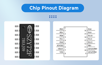 SIZEYUAN SZY72F4 SOP16 192s CI MP3 32 bits avec 11 broches E/S numériques programmables Série FLASH pour jouets, sonnettes et appareils