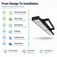Iluminación LED para Canchas de Tenis y Pickleball, Resistente al Agua IP66, Alto Lumen, Modular para Exteriores, 240W 480W 960W