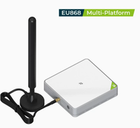 Passerelle intérieure LoRaWAN US915/EU868/AU915/AS923, passerelle IoT SPI-US915, serveur réseau LORAWAN, compatibilité AWS/TTN/ChirpStack LNS