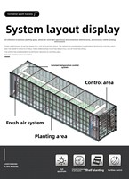Système hydroponique intelligent et écologique Seedafarm pour la production de fourrage, équipement contrôlé par PLC, garantie 1 an, conteneur de 7000 kg