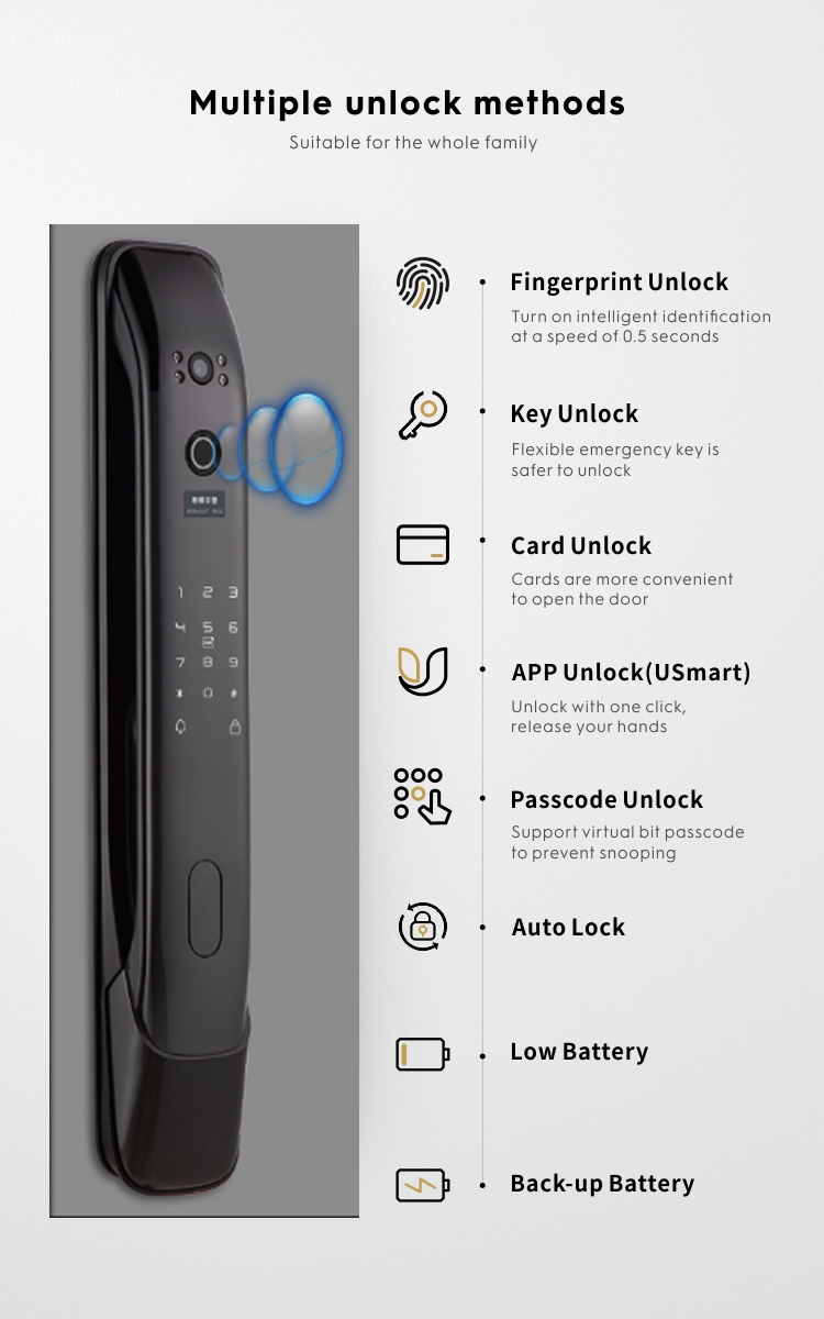 Khoá cửa vân tay cao cấp MOZLEX A7PRO Khoá cửa thông minh cao cấp MOZLEX A15PRO