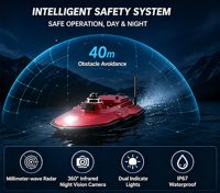 Sondeur à écho à faisceau unique M10 personnalisé, haute précision, léger, fabricant OEM, GNSS, fibre de verre, navigation autonome