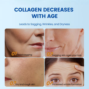 Marque privée Ghk-Cu Anti-âge Réparation des <span class=keywords><strong>rides</strong></span> Peau endommagée Soins du visage Hydratant Suif de boeuf Ghkcu Crème pour le visage au peptide de cuivre bleu - Product Image 3