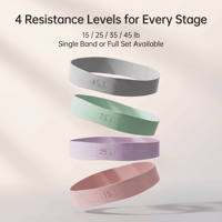 Bandes de Résistance en Silicone Écologiques 15-45LB – Bandes d'Exercice Robustes pour le Rehaussement des Fessiers, l'Entraînement Musculaire et la Santé Corporelle