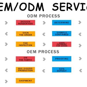ชุดสูทผู้หญิงแบบใหม่ OEM รับทำโลโก้ ชุดลำลองสไตล์สปอร์ต ผ้ากำมะหยี่ เซ็กซี่ กระชับรูปร่าง เสื้อฮู้ด กระโปรงทรงเข้ารูป ชุด OOTD สำหรับผู้หญิง - Product Image 3