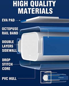 Planche à pagaie <span class=keywords><strong>gonflable</strong></span>, 11 'x 33 ''x 6'' avec kit d'accessoires SUP, sac à dos, aileron central américain, pompe à double <span class=keywords><strong>action</strong></span> - Product Image 4