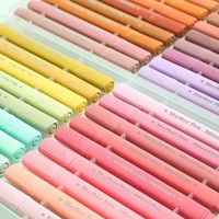 M05 ABLE – Lot de 12/18/24/36 marqueurs de peinture DIY à encre à base d'eau de 4 mm, stylos de dessin colorés pour enfants