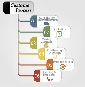 Posisi membatasi D3 kerekan cerdas stasiun genggam dengan dayung kontrol sisi ganda - Product Image 3