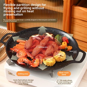 Poêle antiadhésive pour pizza, œufs, crêpes, légumes, steak, omelette, cuisine domestique et extérieure - Product Image 4