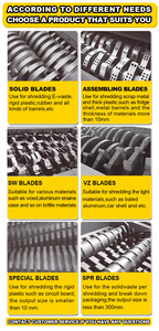 Trituradoras de Neumáticos de Doble Eje Portátiles Industriales, Máquina Trituradora Móvil para Neumáticos de Camiones Semi - Product Image 6