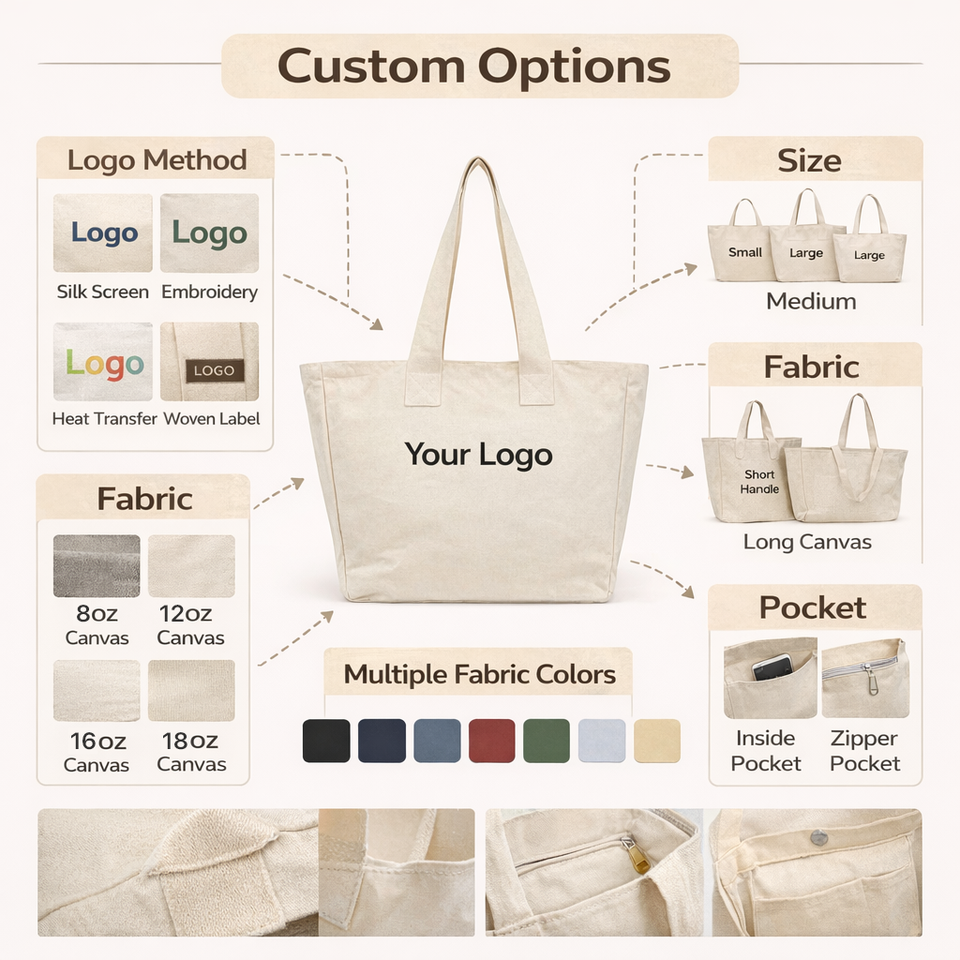 Custom Logo Eco-Friendly Washable Cotton Canvas Tote Bag Extra Large ...