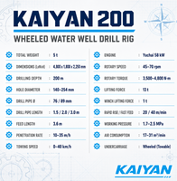 Foreuse de puits d'eau sur roues KY200, profondeur 200m, diamètre de forage 140-254mm, moteur diesel Yuchai 58kW, foreuse DTH remorquable