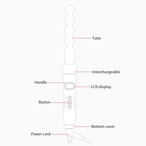 Multi Pink 4 en 1 Interchangeable Rotatif Lisseur de Cheveux Baguette et Brosse Thermique Set Peigne de <span class=keywords><strong>Fer</strong></span> à Friser Rond Chauffant - Product Image 6