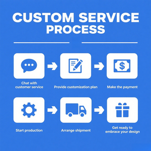 Adesivi per Trasferimento UV DTF Personalizzati con Logo, Resistenti allo Sbiadimento, per Branding e Pubblicità, Produzione Diretta - Product Image 5