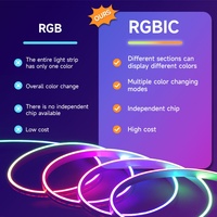 Lampes LED RVB de style moderne Contrôle par APP Synchronisation de la musique et minuterie Lumière d'ambiance à changement de couleur pour DJ d'hôtel Lumière/éclairage intelligent