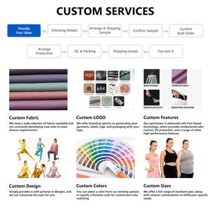 ชุดโยคะแบบสั่งทำ เสื้อรัดรูป แจ็คเก็ตฟิตเนสลำลองแบบมีซิป เสื้อแขนยาวสำหรับวิ่งออกกำลังกายสำหรับผู้หญิง ลูลู่ - Product Image 5