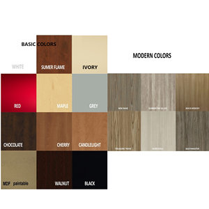 Keway Estantes Laminados de Melamina de 14 "X 48" Paneles 3/4 "Grueso Blanco, Arce, Cerezo Armario Slatwall Estante de Almacenamiento de Madera - Product Image 6