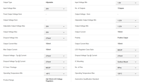 Componentes Electrónicos, Circuito Integrado, Chip IC, LT1762EMS8 # PBF - Product Image 6