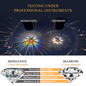 Bracelet Tennis Homme <span class=keywords><strong>Foxi</strong></span> en Argent Sterling 925 avec Moissanite VVS Couleur <span class=keywords><strong>D</strong></span> 3MM 4MM 5MM, Sertissage Glacé, Passe le Testeur de Diamant - Product Image 6