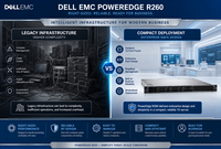 Servidor en Rack Dell PowerEdge R260 1U, Intel Xeon Serie E-2400, Memoria DDR5 para TI Empresarial