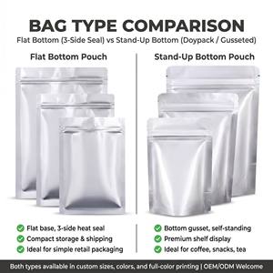 Sacchetto Mylar Premium per Frutta Secca, Busta Richiudibile di Grado Alimentare con Alta Protezione per Conservazione di Albicocche e Mango - Product Image 4