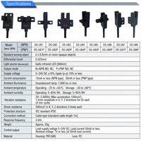 Sensor Infrarrojo Fotoeléctrico Tipo Ranura en Forma de U DASS DS-U85 5-24V DC de Alta Frecuencia de Respuesta, Venta al Por Mayor