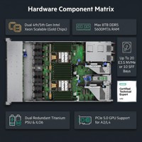 Serveur Rackable Haute Performance HPE ProLiant DL360 Gen11 1U Intel Xeon Gold 6430 32 Go DDR5 8SFF pour Centre de Données