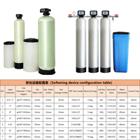 Système d'adoucisseur d'eau domestique en acier inoxydable pour le traitement de purification de l'eau de ferme