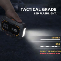Démarreur de moto portable 2-en-1 avec gonfleur de pneus, batterie externe 8000 mAh, compresseur d'air 150 PSI, arrêt automatique intelligent, charge rapide USB-C