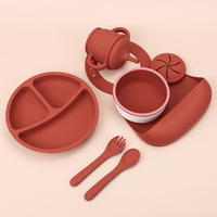 7 pièces ensemble de vaisselle en Silicone écologique de qualité alimentaire enfants à manger cuillère fourchette Snack tasse bavoir ventouse plaque bol