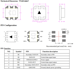 Worldsemis WS2816B-2020 WS2816C-2020 16bit 65536 3.3V-5.5V 6mA * 3 3mA * 3 SMD 2020 6PIN WS2816 IC Puce - Product Image 4
