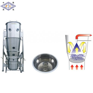 Meilleure machine de séchage <span class=keywords><strong>à</strong></span> lit fluidisé industrielle séchoir <span class=keywords><strong>à</strong></span> lit fluidisé <span class=keywords><strong>à</strong></span> vibration machine de séchage <span class=keywords><strong>à</strong></span> lit fluidisé - Product Image 4