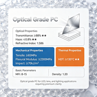 Granulés de PC de qualité optique, transmission lumineuse élevée ≥88%, faible opacité pour lentilles LED, diffuseurs de lumière et lentilles optiques