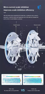 Fournisseur d'Équipement d'Adoucissement d'Eau de Haute Qualité Adoucisseur d'Eau Domestique Petit Système d'Adoucisseur d'Eau pour Toute la Maison à Usage Domestique - Product Image 4