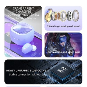 Nhà cung cấp giá bán buôn mini tai không dây Earbuds in-ear <span class=keywords><strong>Bluetooth</strong></span> TWS tai nghe - Product Image 6