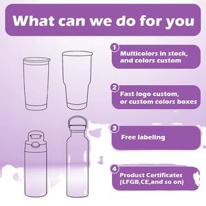 บรรจุภัณฑ์โลโก้สั่งทำ กระบอกเก็บความเย็นสแตนเลสเคลือบสีฝุ่น ขนาด 16 ออนซ์ สำหรับดื่มเบียร์แบบตรง 4in1 พร้อมที่เปิดขวด - Product Image 5