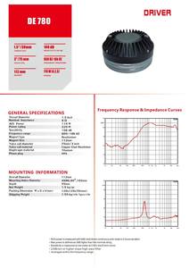 مشغل صوت عالي الحساسية 108 ديسيبل DE780 مع مغناطيس نيوديميوم 112 مم بقوة 110 واط AES - Product Image 4