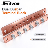 Barre de terre compacte en cuivre haute tension pour protection contre la foudre JEMvolt Mini, borne de mise à la terre pour armoire électrique