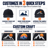 Casquette de baseball en coton vert menthe avec logo brodé personnalisé, structurée, réglable, unisexe, chapeau de sport, vente en gros OEM